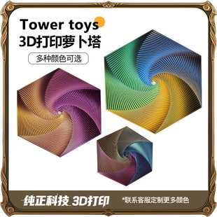 3d��ӡ��������߅���������≺���ҕ�e�X���w�׭h���}����ƴ�b