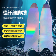 �{ɫ̼�w�S�_�� �����f��ƣ�ڜyԇ�_�� LEADERFINS ̼�w�S�_��