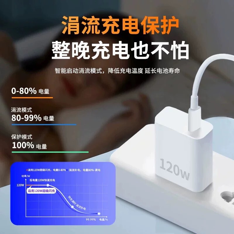 VIVOIQOO 充電器 120W フラッシュ充電 iqoo9/10/11/12/13pro 充電ヘッド高速充電 x90 に適しています。|undefined