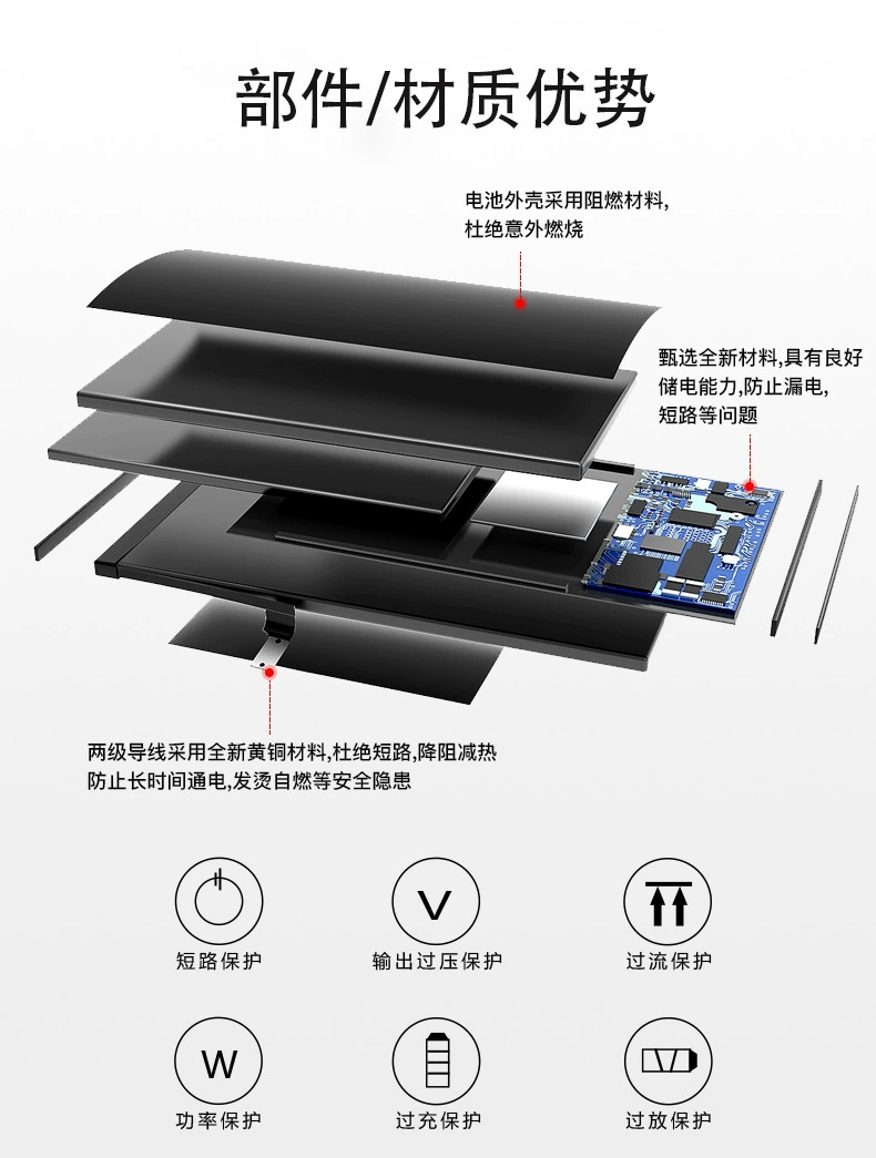 Apple, compatible iPhone 6, capacious iphone 6, mobile phone, lithium battery, 6plus, 6plus