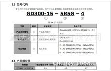 蘇州中頻變頻器GD300-15-022G-4