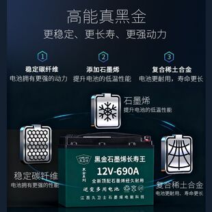 ʯīϩ12V��S�o�U��늳�ҹ�Д[�������L����푳�ˮ��̫���ͨ��