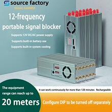 Portable Handheld Signal Shielding (CDMA/GSM/DCS/4G/5G/GPS)
