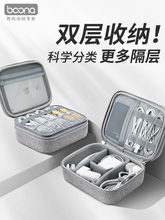 ���{���������a�ռ{���֙C������Pӛ���Դ���C���o��U�PU���p��