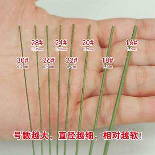 ��ˇ���F�zᘿ�����2̖�ֹ�diy���ϻ�������ŤŤ�����U�Gɫ�F��