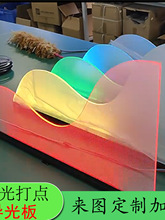 LED偆cưKTVŲʵbҒl