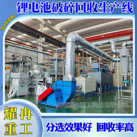 废旧锂电池处理机器 汽车锂电池回收破碎拆解设备 锂电池打粉设备