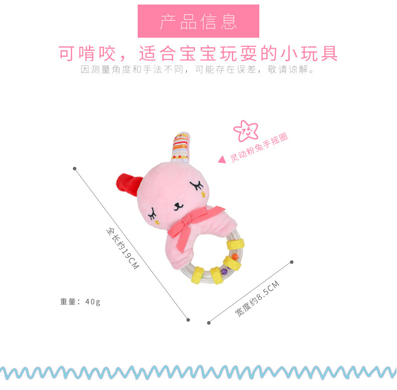 详情2
