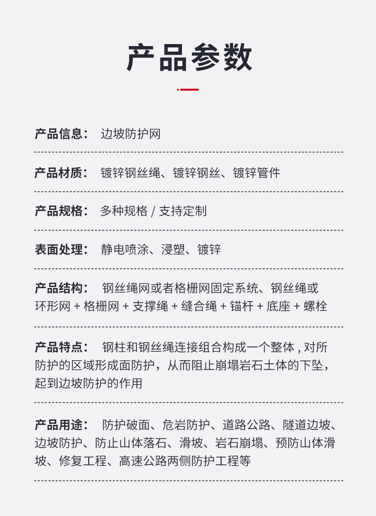 边坡防护网_03.jpg