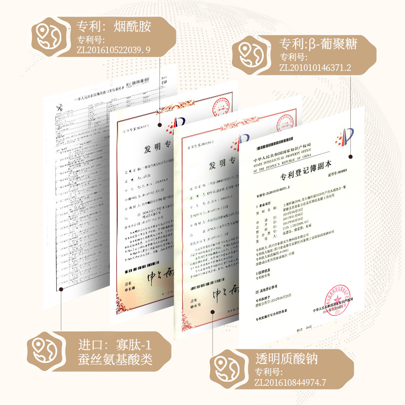 Shangduo Zhenyan nectar de flores lujosas set de siete piezas hidratante piel rejuvenecedora hidratante set de productos de cuidado de la piel fabricantes al por mayor