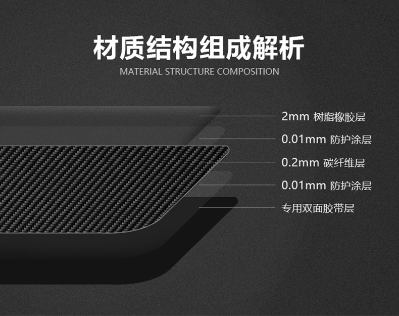 Cross-Border Suitable for Kia Stinger 18-23 Car Shark Fin Roof Antenna Real Carbon Fiber Decorative Cover