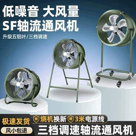 通风机;暖风机取暖器;热风炉