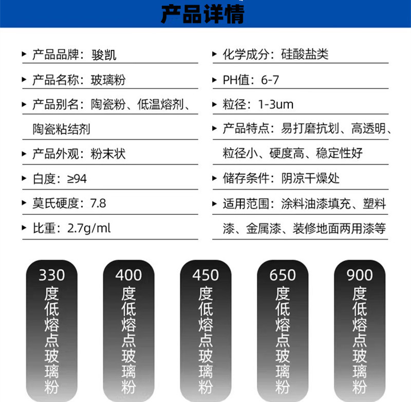 7679011a6c1c11ded84e7f588fe2c3