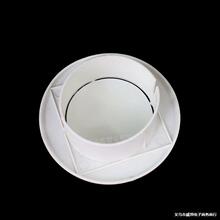 PVC空调护口 空调孔洞装饰圈装饰盖空调孔堵塞器遮丑遮羞盖封堵盖