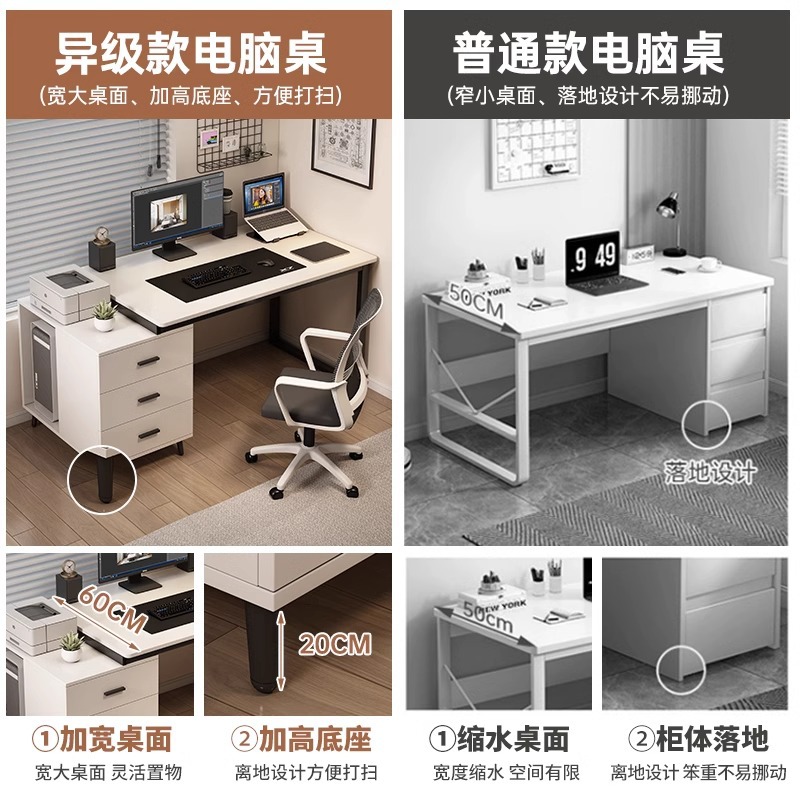 Escritorio de escritorio de computadora escritorio de escritorio simple escritorio moderno escritorio de escritorio escritorio de escritorio dormitorio escritorio de escritorio de estudiantes