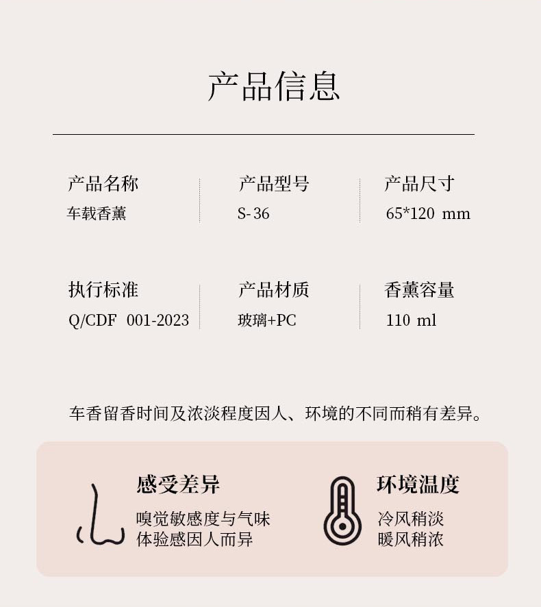 Wimpez Small Man Waist Car Aromatherapy Lasting Fragrance for Men and Women Car Deodorant Perfume Household Fragrance Ornaments