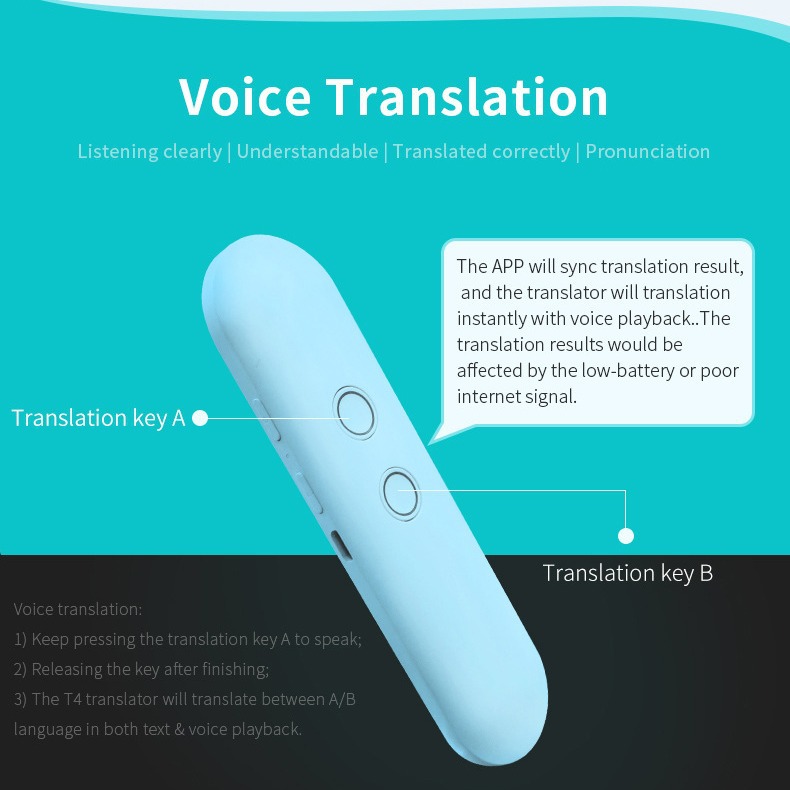 Fuente de traducción barra de traducción máquina de traducción de precisión transfronteriza traductor de conversación remota 97 idiomas inteligentes de fotografía barra de traducción