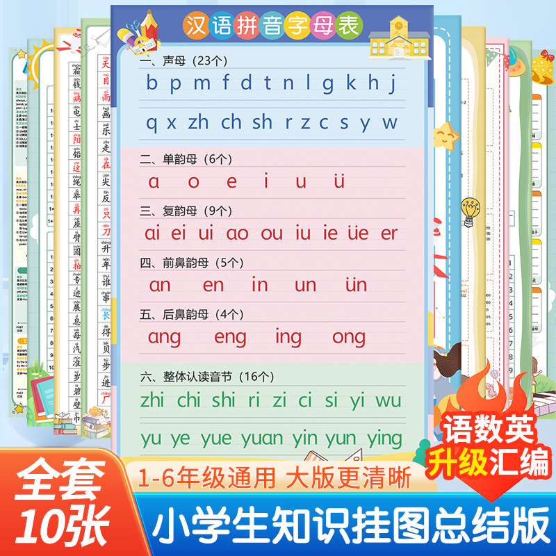 초등학교 학생들의 지식 벽 차트 업그레이드 10 장/세트