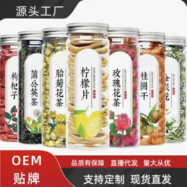 代用/养生茶;非处方滋补膏;代餐粉