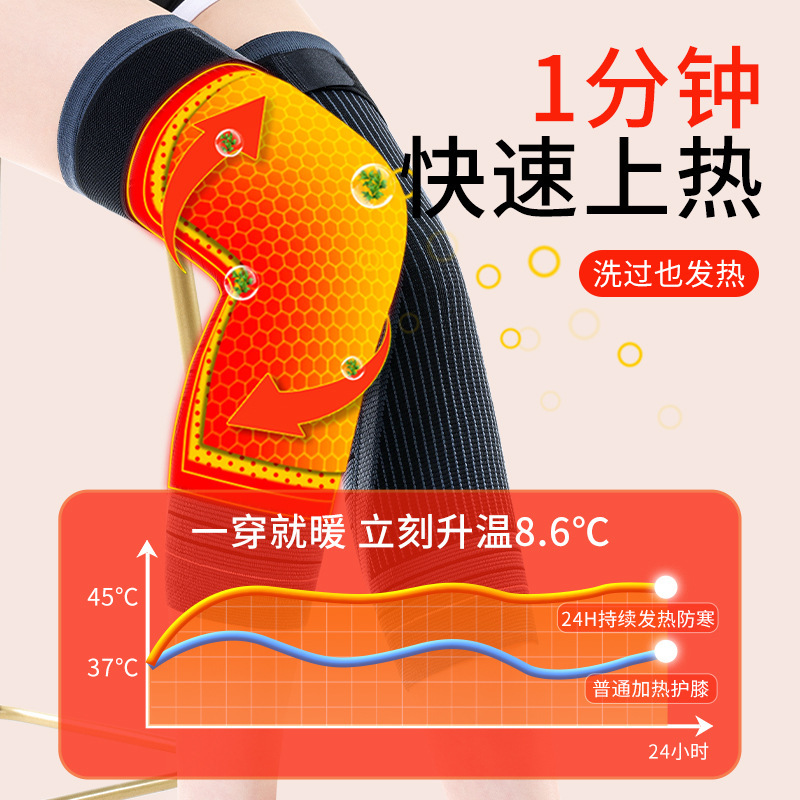 艾草は発熱して膝をかぶせて保温します。|undefined