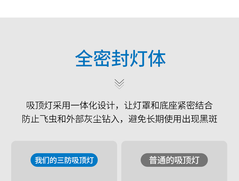 led三防灯吸顶灯防水防尘防潮现代阳台卧室玄关厨卫工程款吸顶灯详情7