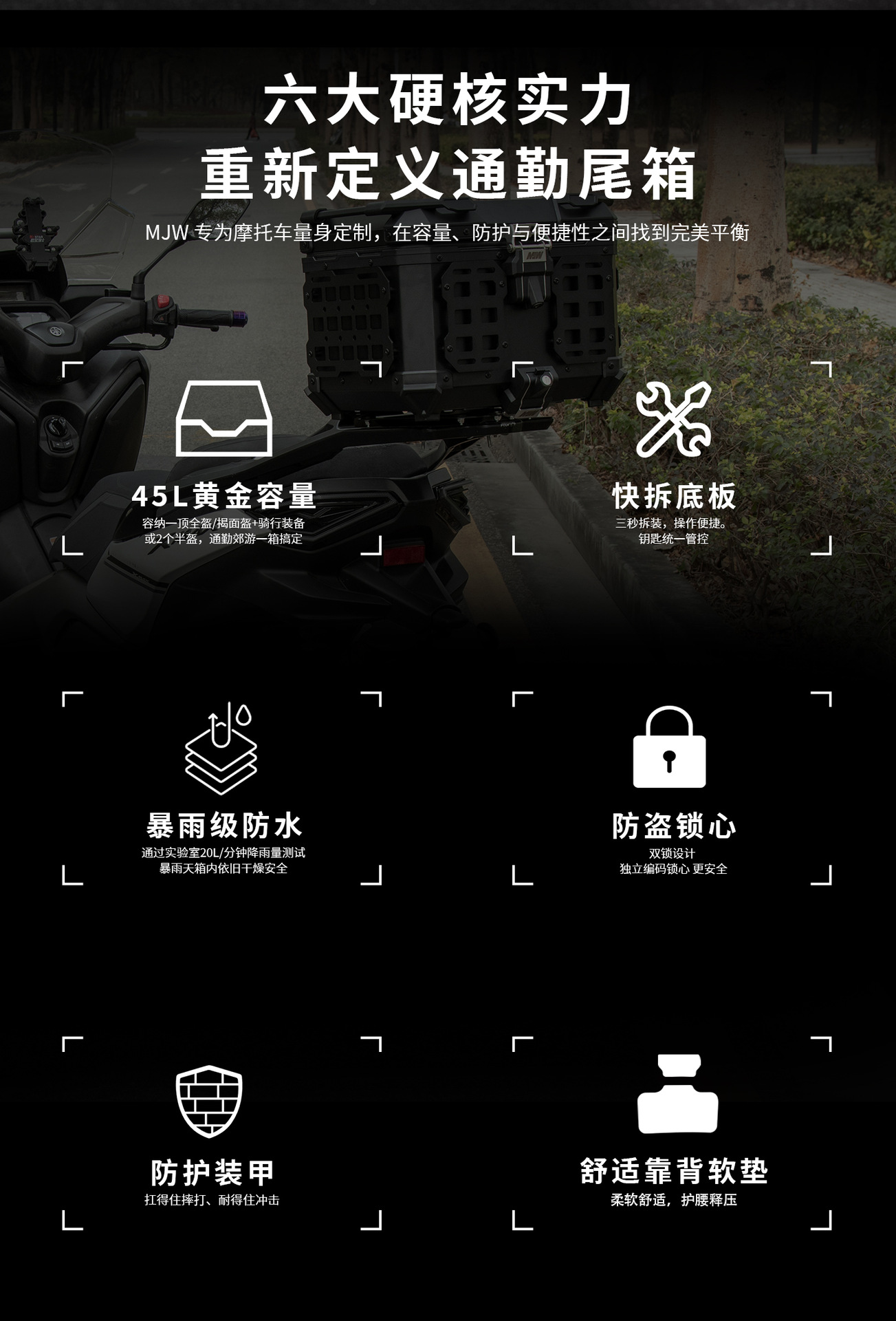 Motorcycle Mjw45L55L New Model Bm Lock First-Generation Armor Pro Aluminum Alloy Tail Box Quick-Release Travel Toolbox