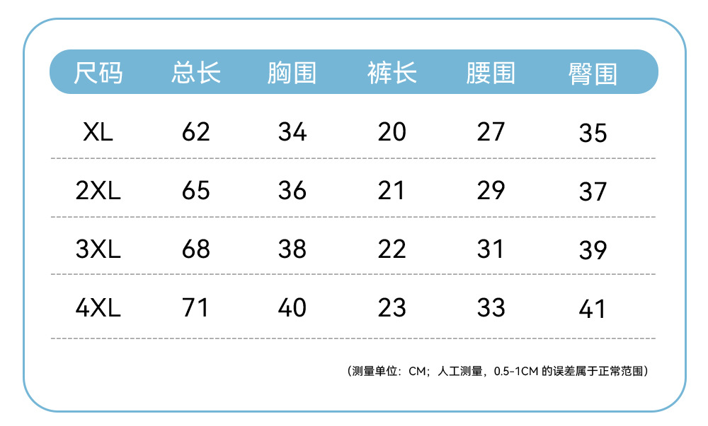 详情 (4)