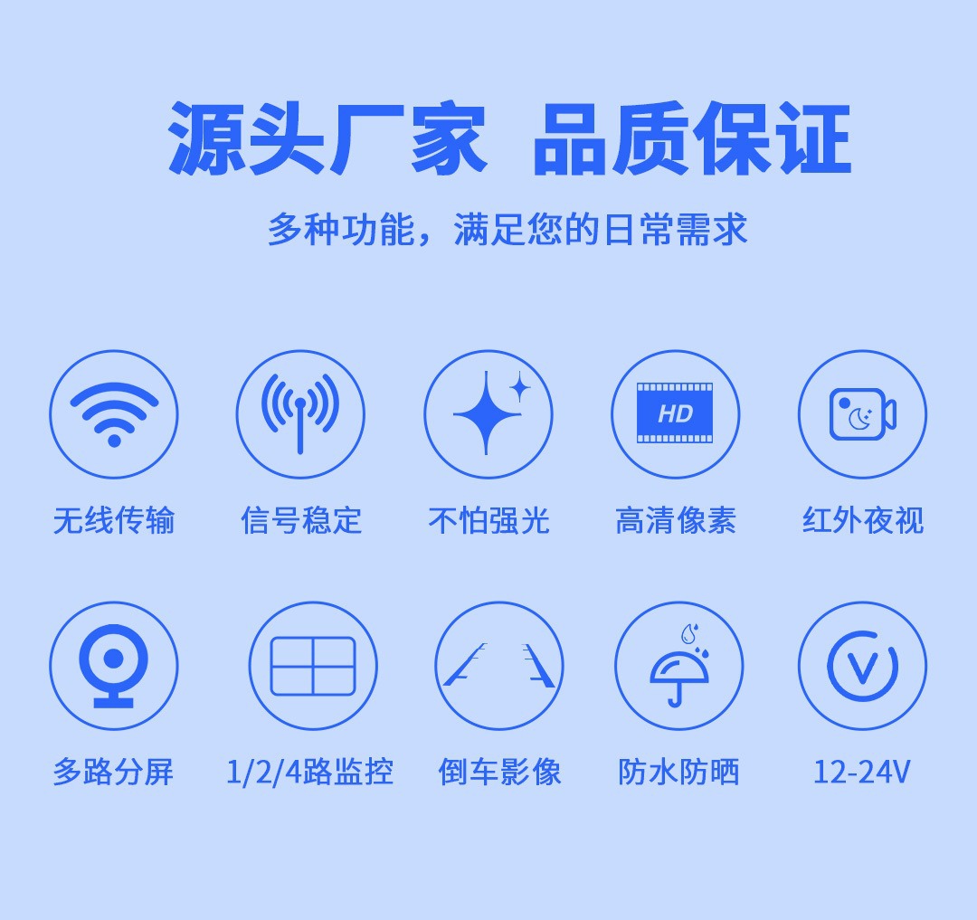 Truck Wireless Monitoring Dual Antenna Wifi Car Camera Monitor Hd Wireless Reversing Display Screen