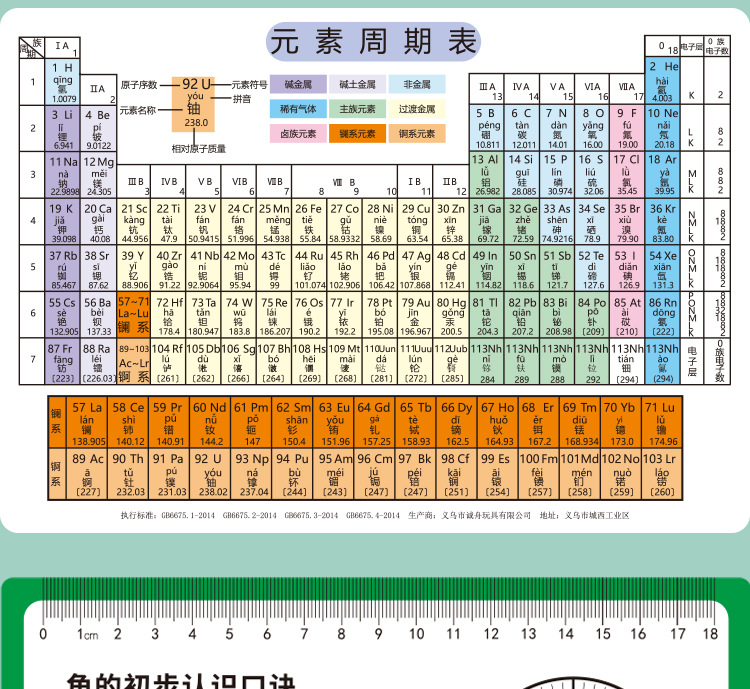元素周期表_08.jpg