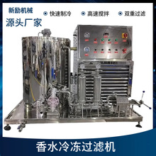 ȫ�Ԅ���ˮ����C �ջ�Һ�w��s�Y���C ���yƷ���a�����O��S��