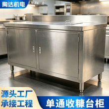 ��Ҏ��304���P�ˮ�ؙ��Ӻ�ˮ�ۏN����ʽϴ��һ�w����ϴ��ؙ���