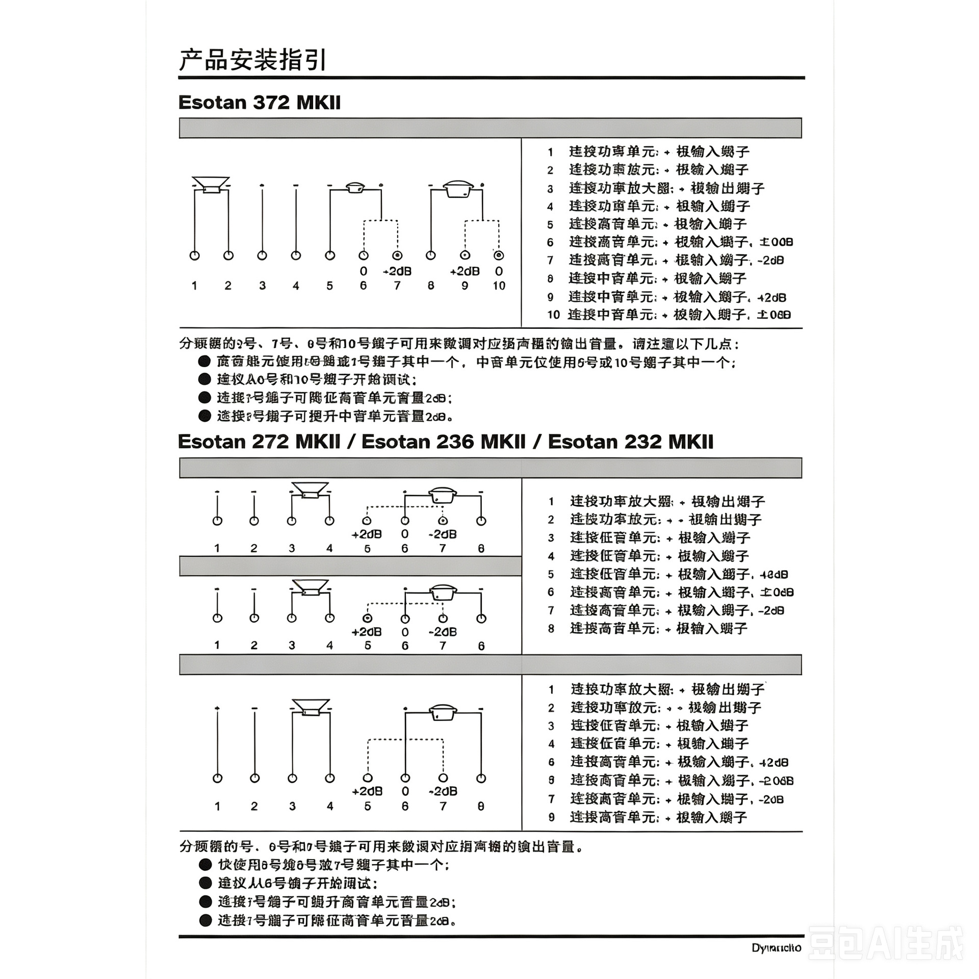 Danish Dynaudio ESOTAN 232 MKⅡ two-way tweeter and subwoofer upgrade modification kit