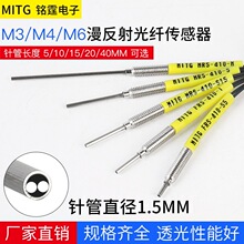 ���w��������������w��͹��ᘹ��^����_�PM3/M4/M6���w���Ŵ���