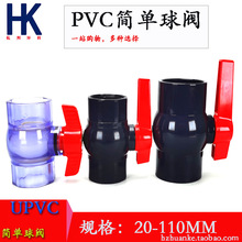 UPVCֱy PVCȽzy ηT ϽoˮвyTDN15 32 63