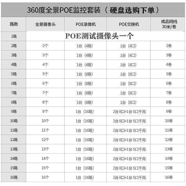 QQ图片20220314145717