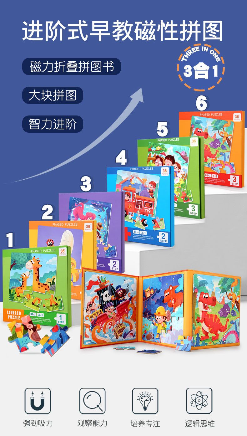 i2uUjf6mxdTrdS49SAV1xIROjzL5zNrj2mSh