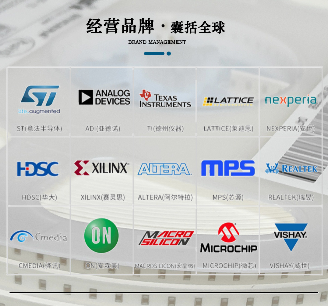 商品描述,经营品牌!