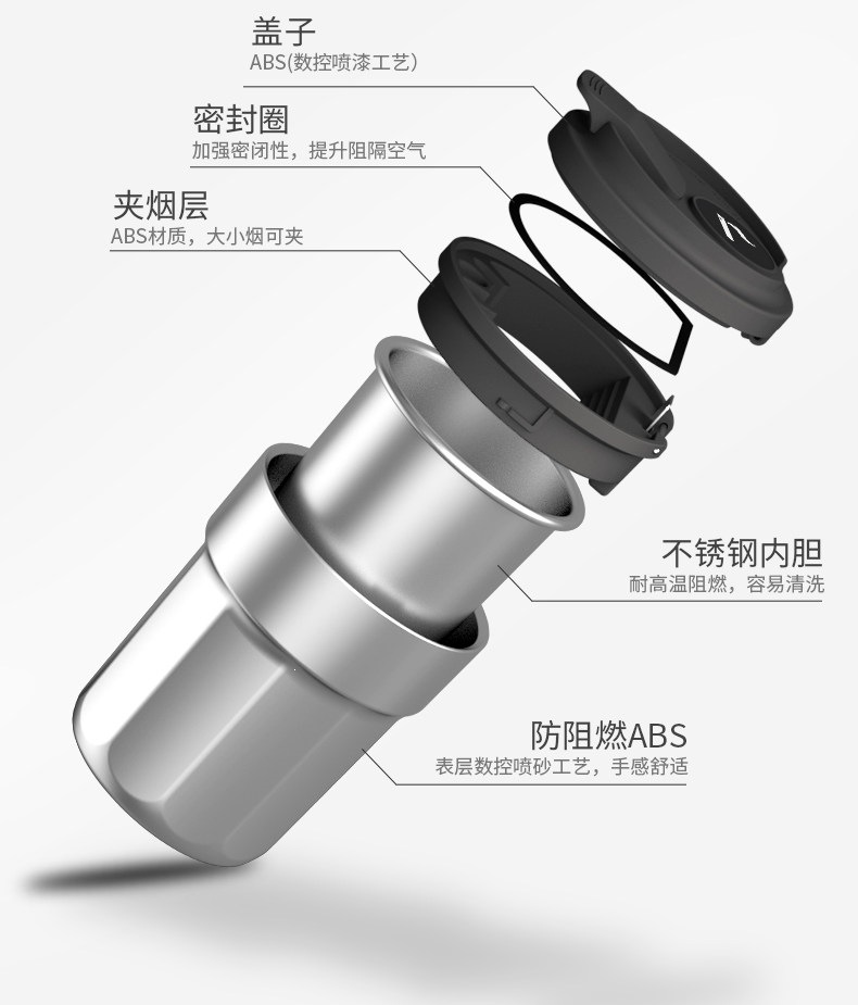 Suitable for 2026 new model cars, this ashtray is high-end, classy, and stylish, with automatic smoke extinguishing, made of stainless steel, and has a high aesthetic value