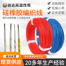 �S�ҹ������z������ ����200�ȸߜز����w�S���������z�^����Ӿ�