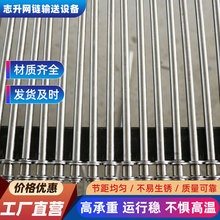 �S�ҬF؛֧�S���ˮ��ݔ�͎�ʳƷ������ϴ�W�ʳƷ�ӹ����P䓾W��