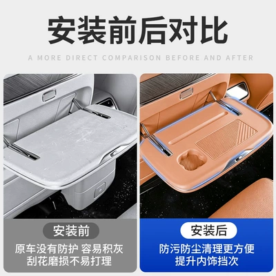 Interior Decoration Accessories, Anti-slip mat