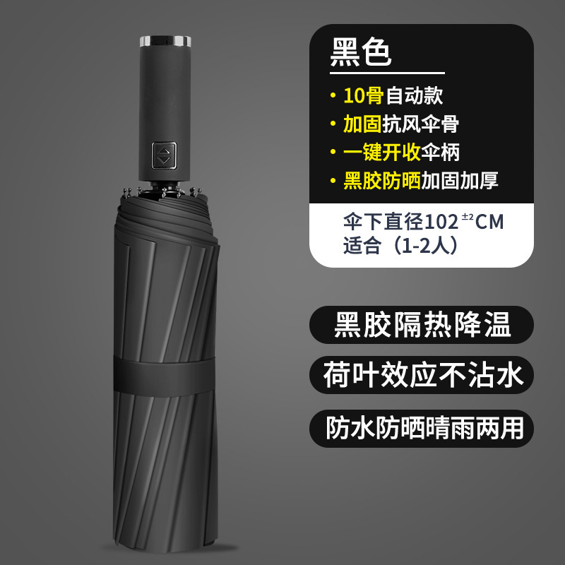 automatic umbrella
