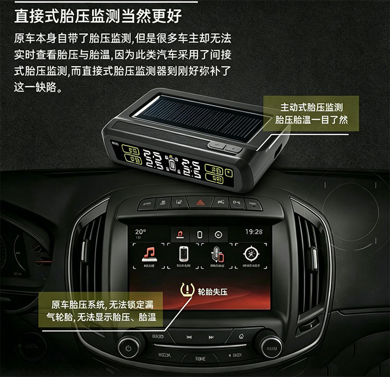 Mobile Phone-Connected Tpms Universal Wireless Solar-Powered Tire Pressure Monitor for Four-Wheel Vehicles, Internal and External Use, Two-In-One/0-7