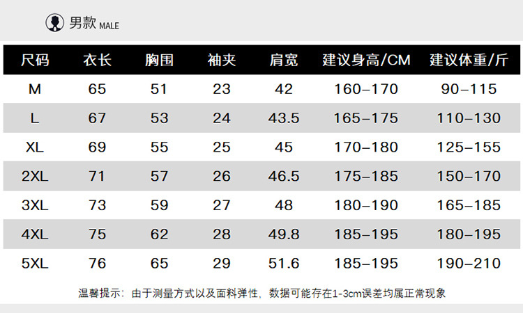 O1CN01NScjWu1uy8ygCcpbh_!!2208152396105-0-cib.jpg?sign=259503_MzY3NzYyOTEz