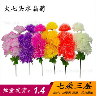 75���Sɫ����ɻ��ջ������ω����Ͻ������뚛����ƷĹ�ؒ�Ĺ