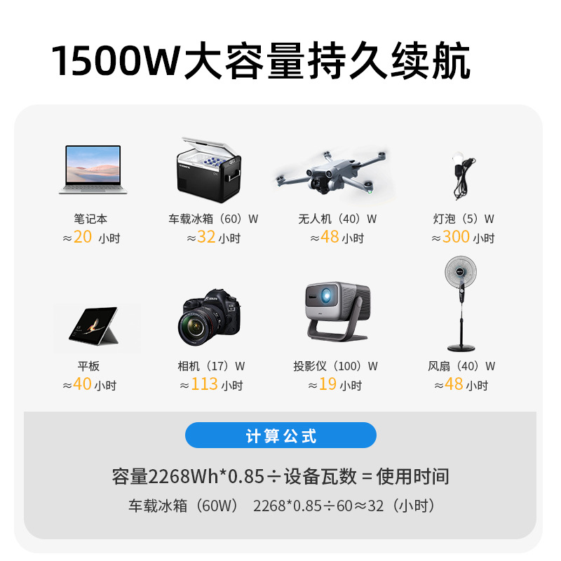 Fuente de Alimentación de Almacenamiento de Energía de Alta Potencia de 1500 W, 220 V, Sistema Solar para Exteriores, Fuente de Alimentación Móvil Portátil para Comercio Electrónico Transfronterizo