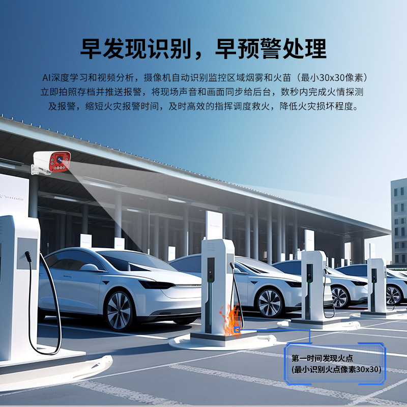 Cámara inteligente de AI detección de humo de llama abierta identificación de punto de fuego enmarcado alarma de voz seguridad inteligente