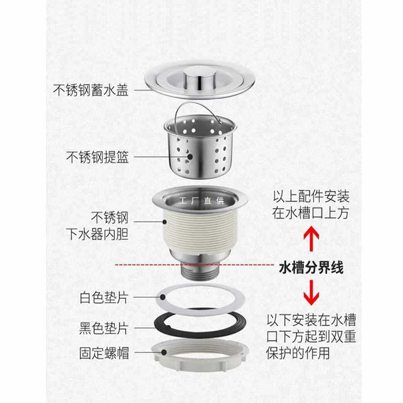 GD53304洗衣槽下水器110陶瓷盆大理石洗衣池落水阳台水槽漏斗整套