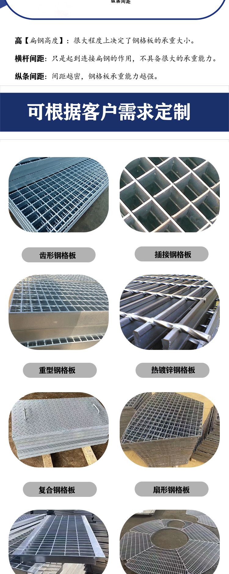 钢格板详情页1_02