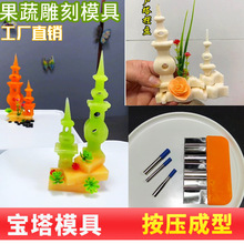 ���������͹��߲��P䓹��ߵ��ģ�߶���ͬ���������J���P񻨵�